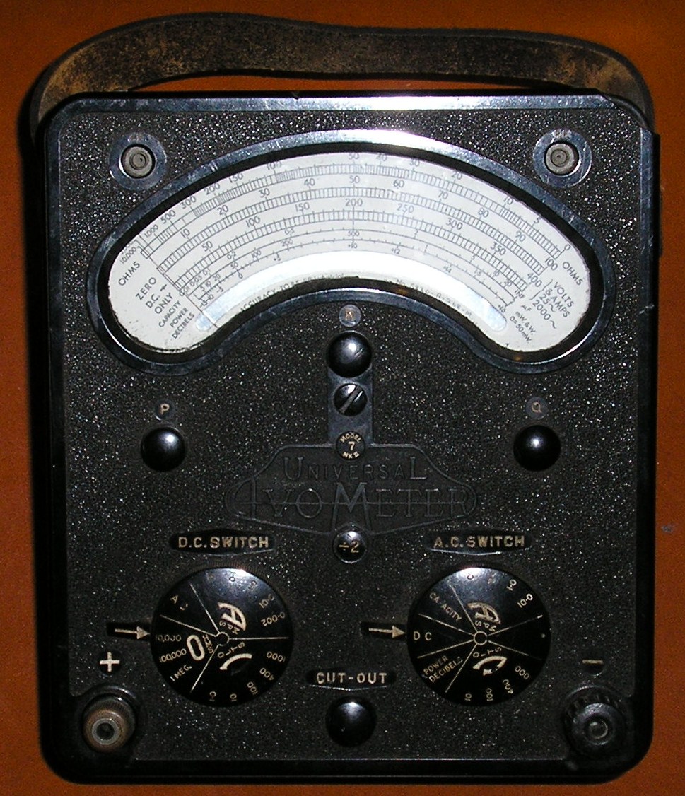 AVO Model7